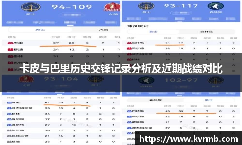 卡皮与巴里历史交锋记录分析及近期战绩对比