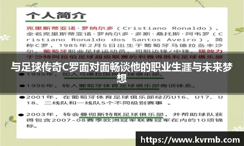 与足球传奇C罗面对面畅谈他的职业生涯与未来梦想