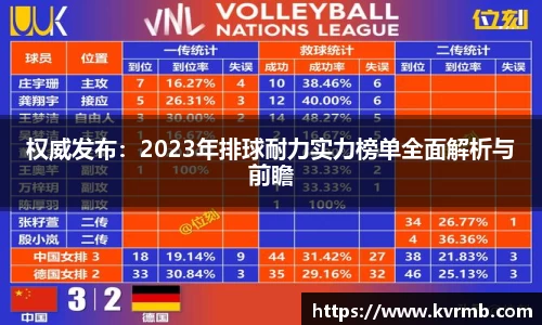 权威发布：2023年排球耐力实力榜单全面解析与前瞻