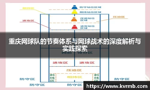 重庆网球队的节奏体系与网球战术的深度解析与实践探索