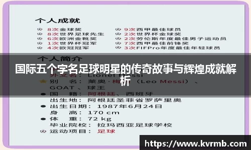 国际五个字名足球明星的传奇故事与辉煌成就解析